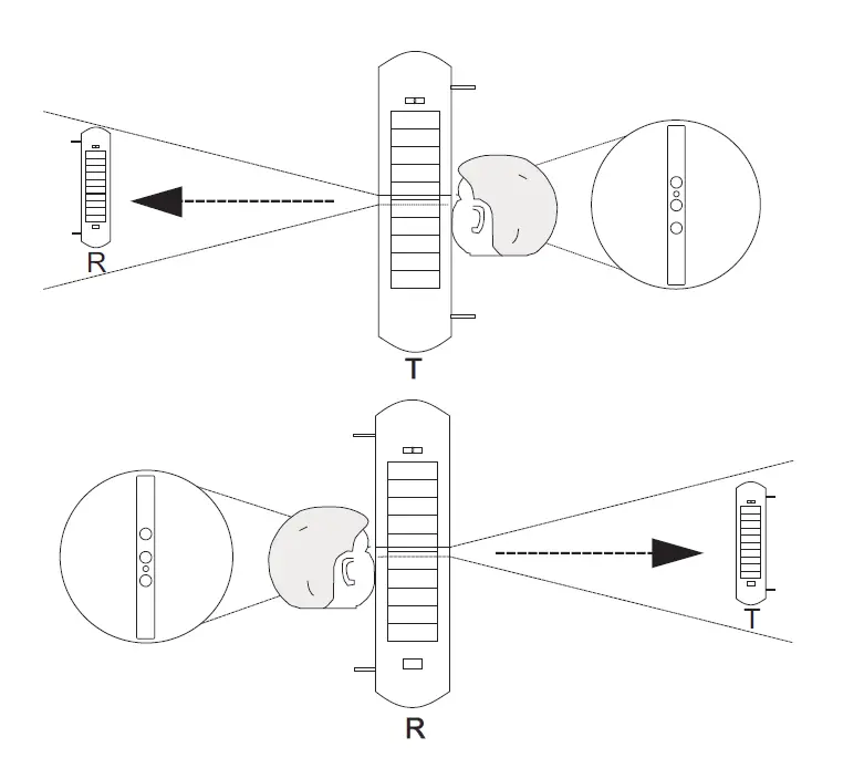 HTZSAFE MFR+T001Q3 -Wireless- Driveway- Alarm -System -FIG 14