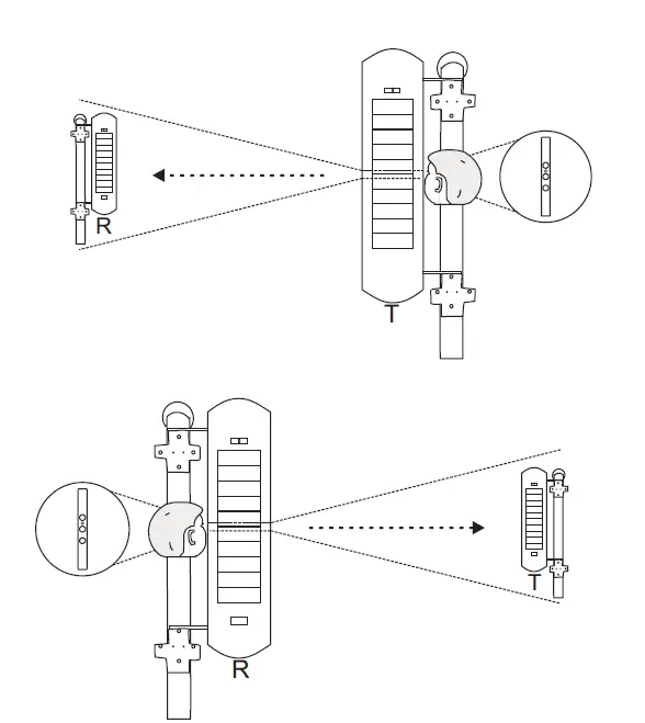 HTZSAFE MFR+T001Q3 -Wireless- Driveway- Alarm -System -FIG 14