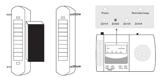 HTZSAFE MFR+T001Q3 -Wireless- Driveway- Alarm -System -FIG 20