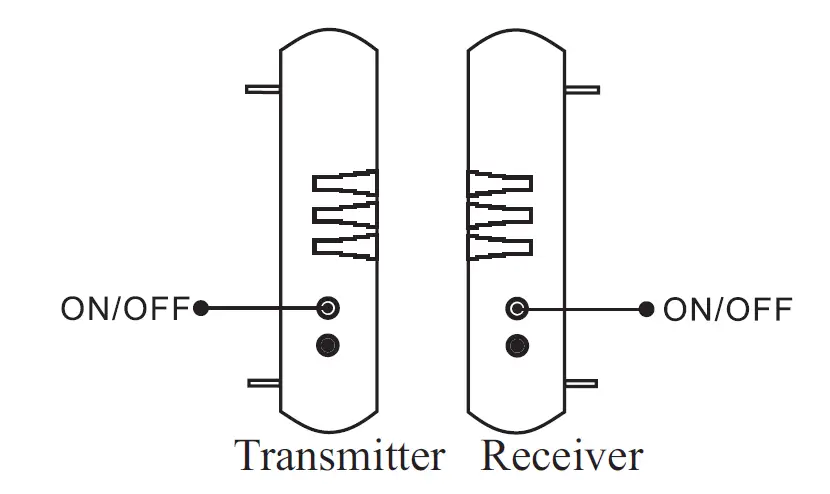 HTZSAFE MFR+T001Q3 -Wireless- Driveway- Alarm -System -FIG 9