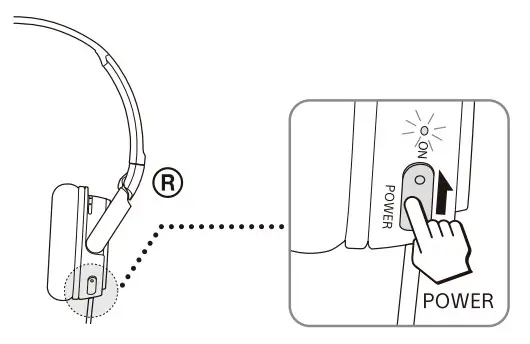 SONY MDR ZX110NC Noise Canceling Headphones - figure 4