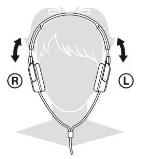 SONY MDR ZX110NC Noise Canceling Headphones - figure 5