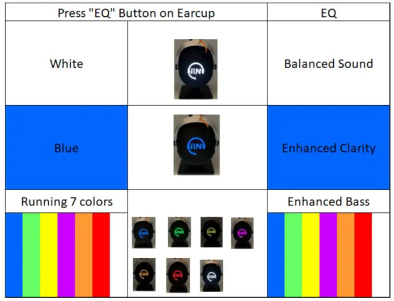 IINVICTOR Soturi Plus Wireless Gaming Headset-3