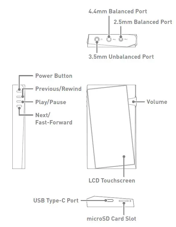 Astell-Kern-PPS220-Portable-High-Resolution-Audio-Player-fig2