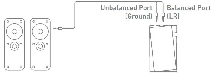 Astell-Kern-PPS220-Portable-High-Resolution-Audio-Player-fig5