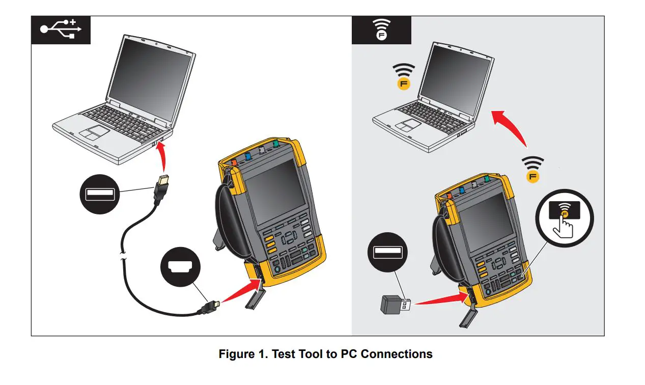 FlukeView-2-Software-for-ScopeMeter-Test-Tool-1