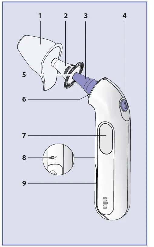 BRAUN-ThermoScan-3-Ear-Thermometer-1