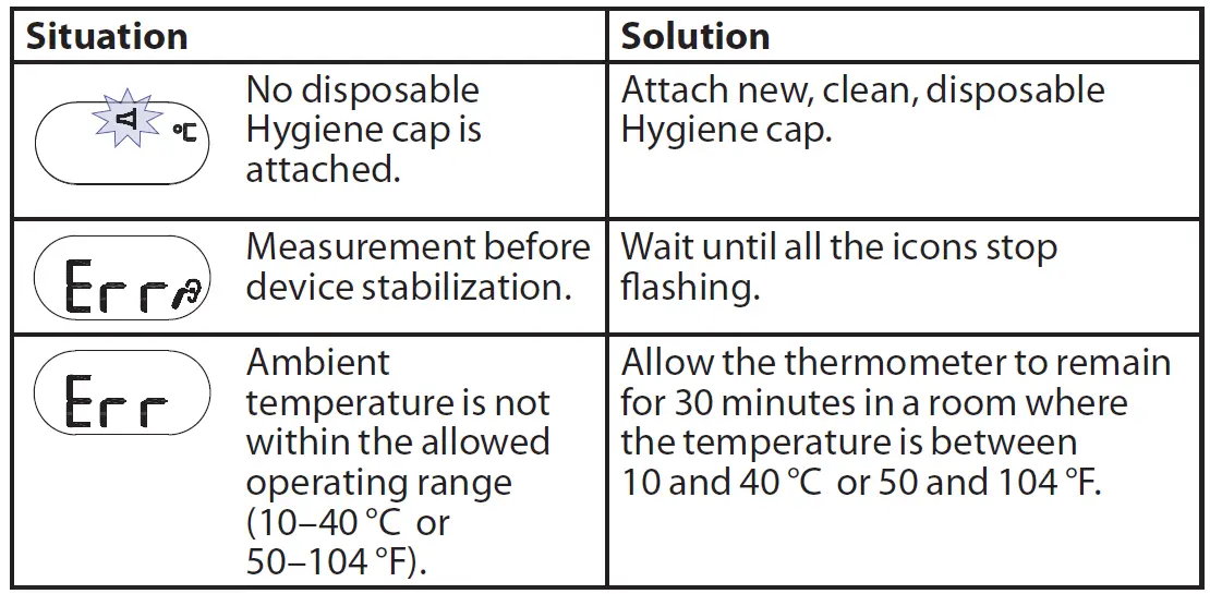 BRAUN-ThermoScan-3-Ear-Thermometer-12