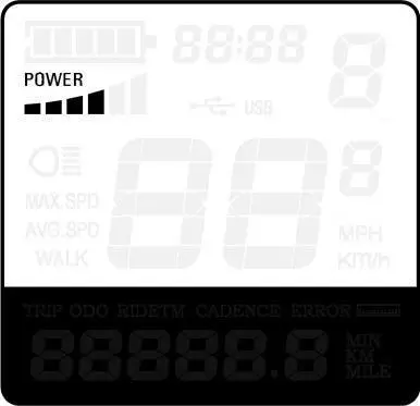 Key DISP KD51C The Ebike Display - Function Summary 7