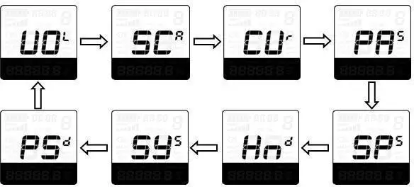 Key DISP KD51C The Ebike Display - Personalized Parameter Settings 1