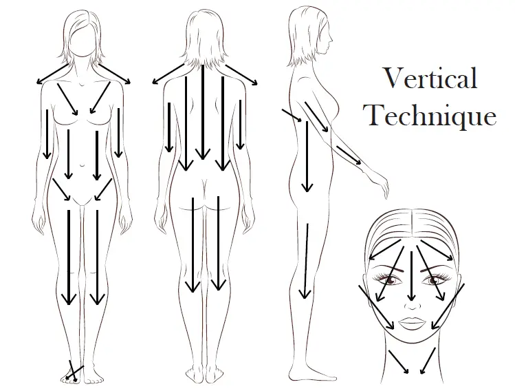 Naked- Sun -B08Z67958C -Ion -Corded -Handheld -Spray -Tanning- Machine -3