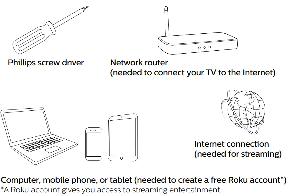 PHILIPS 4864 Series 75PFL4864 4K Ultra HD TV - box2