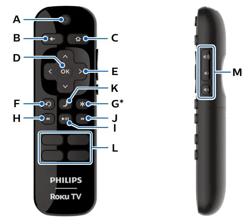 PHILIPS 4864 Series 75PFL4864 4K Ultra HD TV - fig10