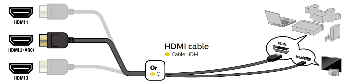 PHILIPS 4864 Series 75PFL4864 4K Ultra HD TV - fig3