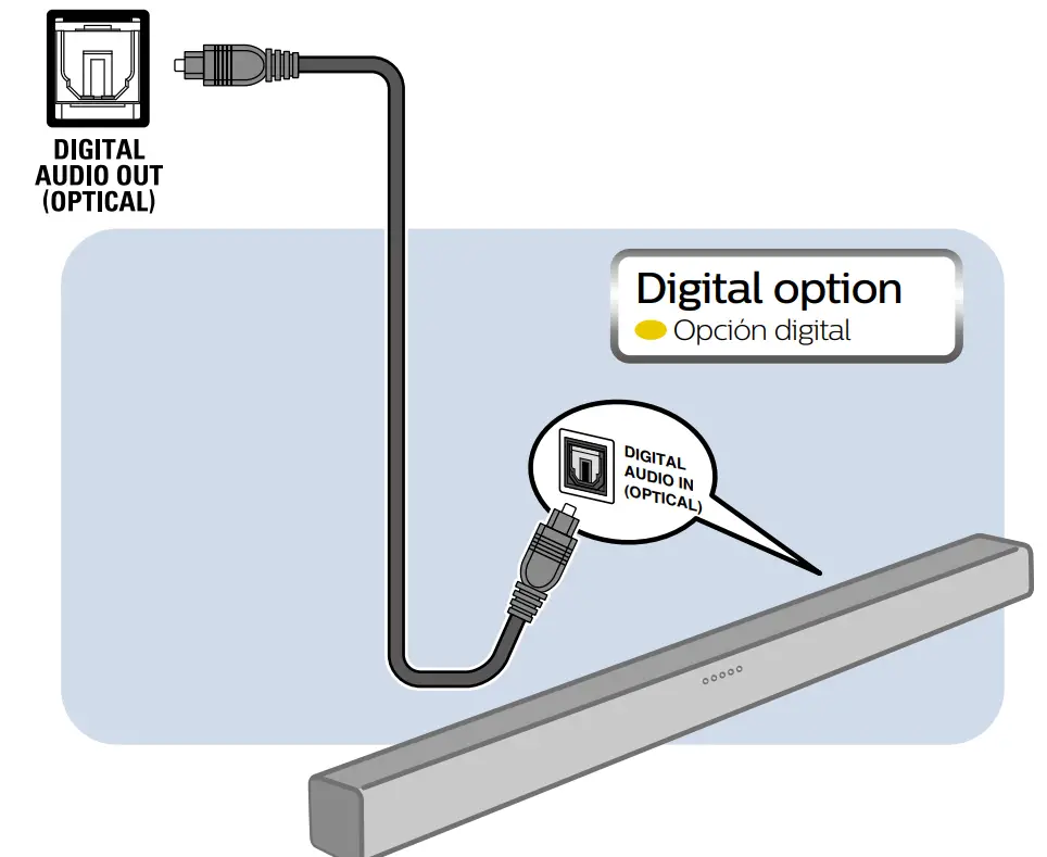 PHILIPS 4864 Series 75PFL4864 4K Ultra HD TV - fig6
