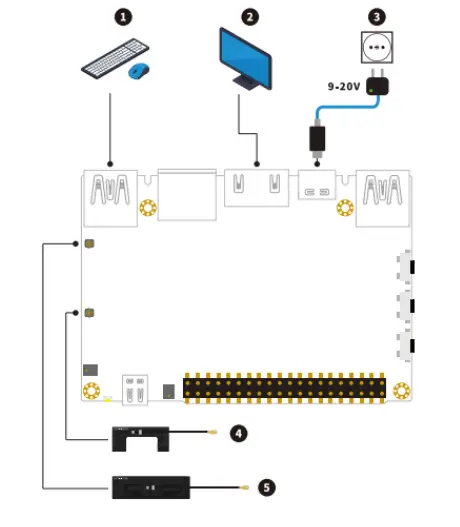 KHADAS-VIM4-Single-Board-Computer-with-Active-Cooling-Kit-1