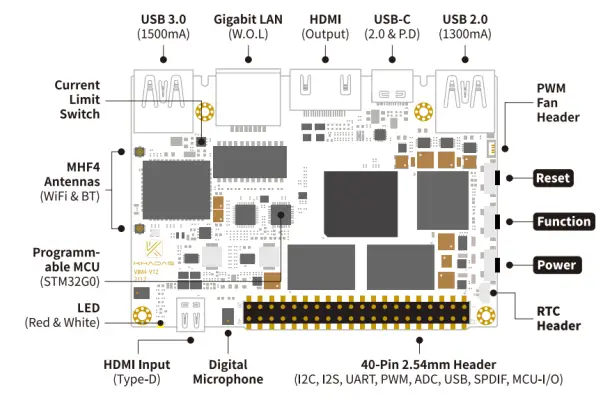 KHADAS-VIM4-Single-Board-Computer-with-Active-Cooling-Kit-3