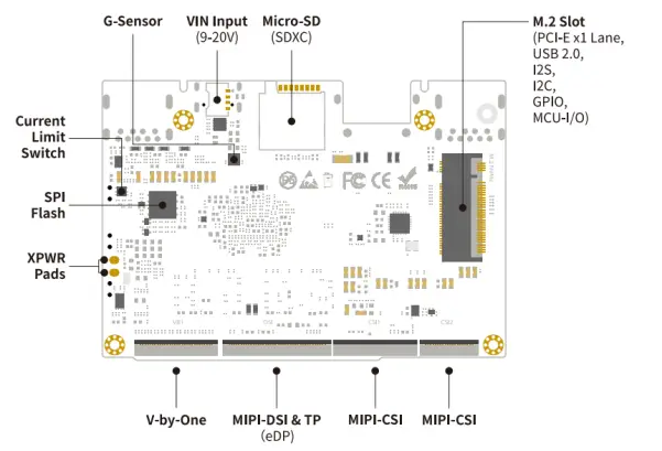 KHADAS-VIM4-Single-Board-Computer-with-Active-Cooling-Kit-4