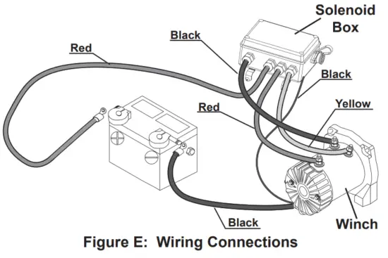 X BULL 14500 LBS Capacity OFF Road Vehicle Winch - 23