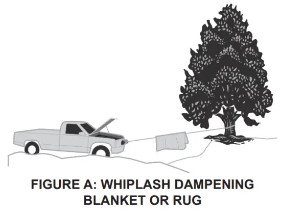 X BULL 14500 LBS Capacity OFF Road Vehicle Winch - 28
