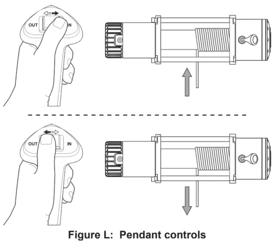 X BULL 14500 LBS Capacity OFF Road Vehicle Winch - 33