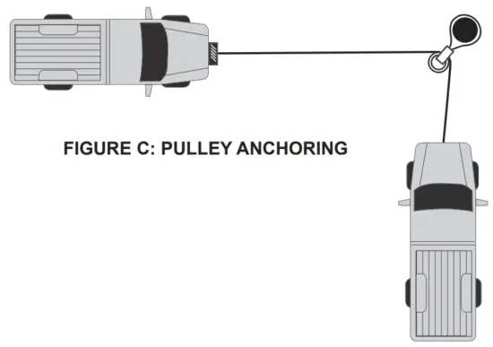 X BULL 14500 LBS Capacity OFF Road Vehicle Winch -34