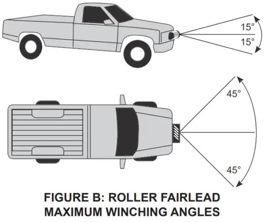 X BULL 14500 LBS Capacity OFF Road Vehicle Winch - 34