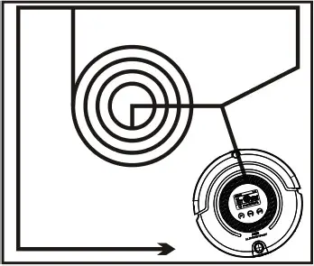 kogan Ultimate Robot Vacuum - Cleaning Modes