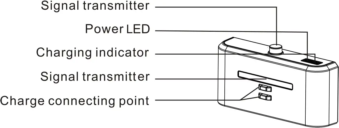 kogan Ultimate Robot Vacuum - Docking Station