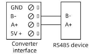 KLHA KL815 Industrial-Grade-USB-to-RS485-or-TTL-Converter-FIG-3