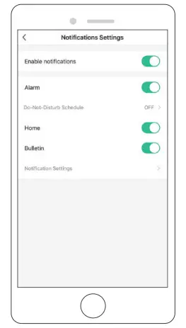 ALARM PUSH NOTIFICATION AND PLAYBACK Figure 1