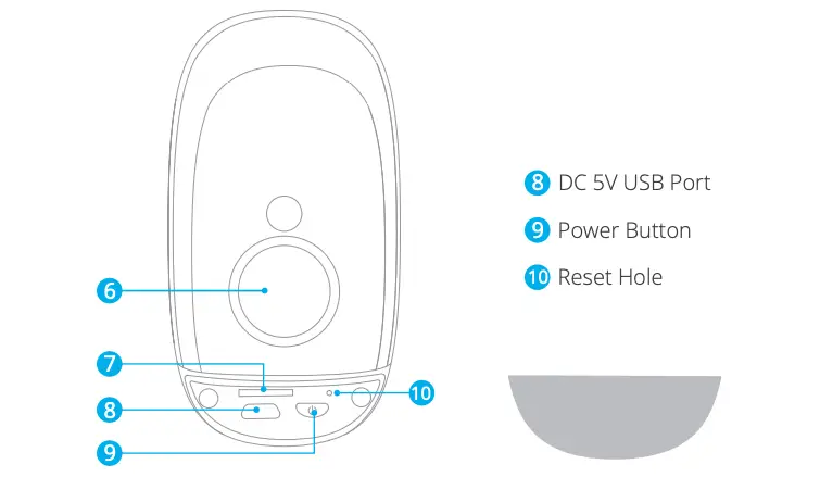CAMERA INTRODUCTION Continued