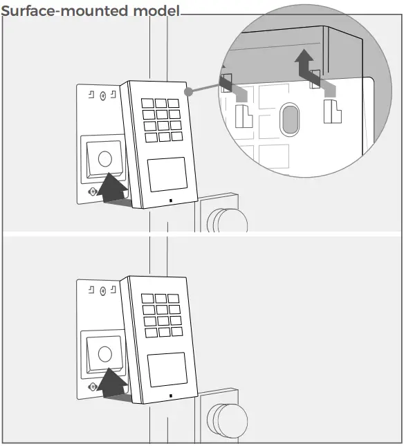 Surface-mounted model