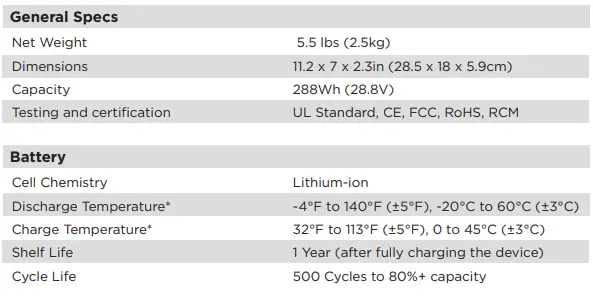 ECOFLOW-UO08SW24265-River-Portable-Power-Station-fig-10