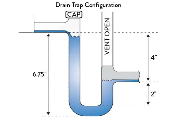 Quest 335 Hyper Efficient Standalone Overhead Dehumidifier-03