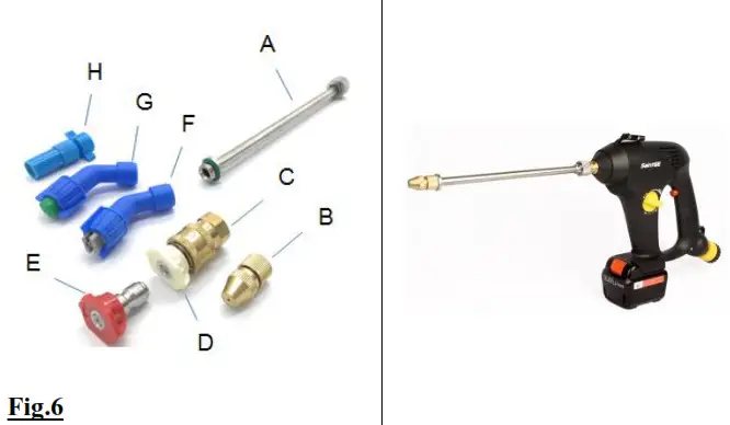 Saintge Portable Power Sprayer -- Fig-6