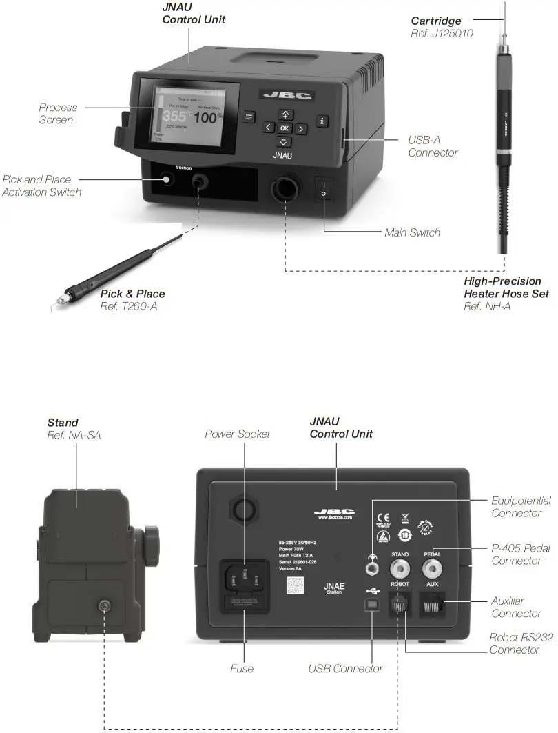 JBC JNASE 9A (100V)High Precision Hot Air Station - Features