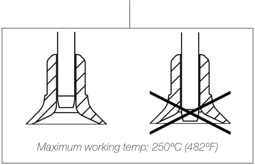 JBC JNASE 9A (100V)High Precision Hot Air Station - Needle