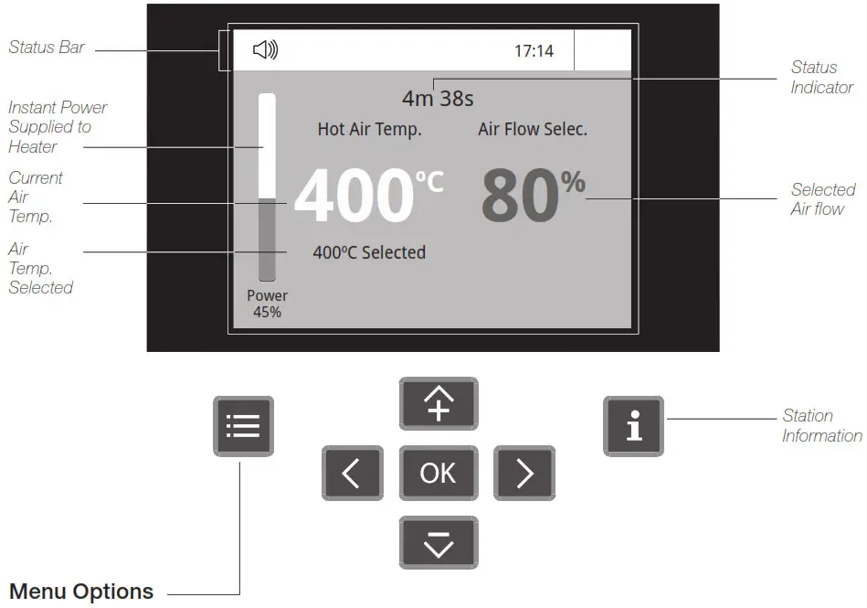 JBC JNASE 9A (100V)High Precision Hot Air Station - Work Screen