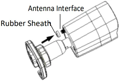 Cctv Security Pros Network Bullet Cameras 7 Mount Your Camera H