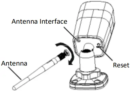 Cctv Security Pros Network Bullet Cameras 7 Mount Your Camera I