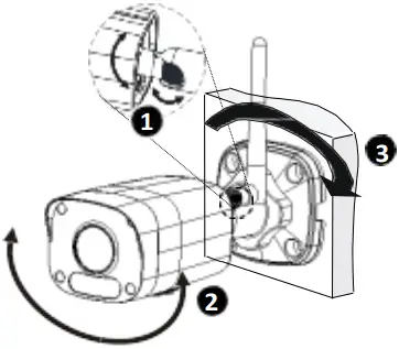 Cctv Security Pros Network Bullet Cameras 7 Mount Your Camera J
