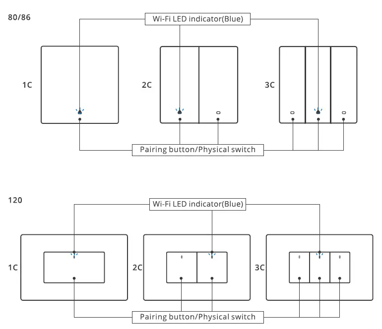 SONOFF SwitchMan M5 Smart Wall Switch fig 1