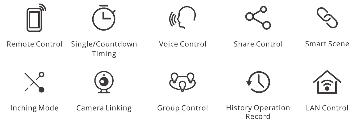 SONOFF SwitchMan M5 Smart Wall Switch fig 2