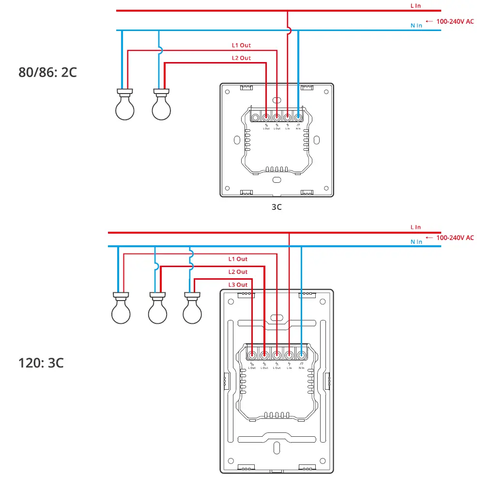SONOFF SwitchMan M5 Smart Wall Switch fig 4