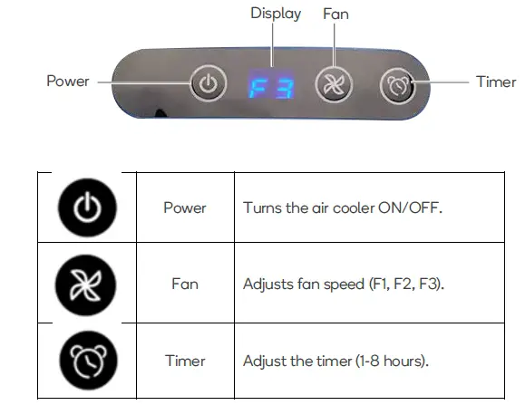 kogan-KAPMNCL4BA-Mini-Evaporative-Air-Cooler-fig-4