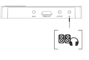 Sharper Image Portable Video Recorder - Headphone Output