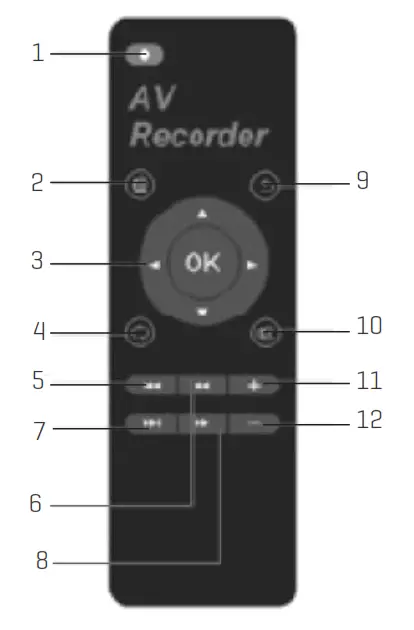 Sharper Image Portable Video Recorder - REMOTE CONTROL FUNCTIONS