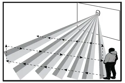 intelbras-IVP-1000-Pet-Passive-infrared-motion-sensor-fig-13