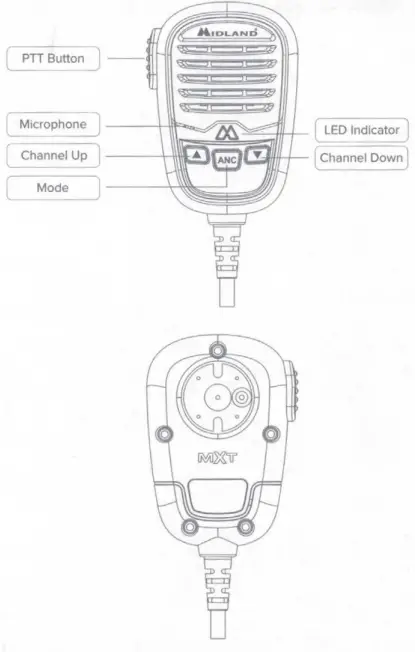 Midland MXT400 Micromobiles-fig2